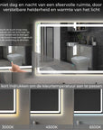 badkamerspiegel met verlichting en touch bediening